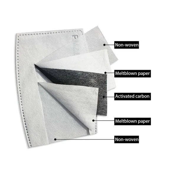 Football Face Mask Cowboys 3 Packs Washable Reusable Total With 6 Filters Breathable Sports Women Men Face Cover