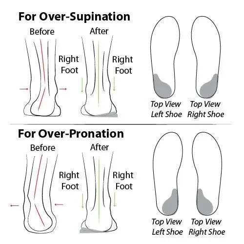 Height Increasing Thick Sole Wearable Padded Snow Boots
