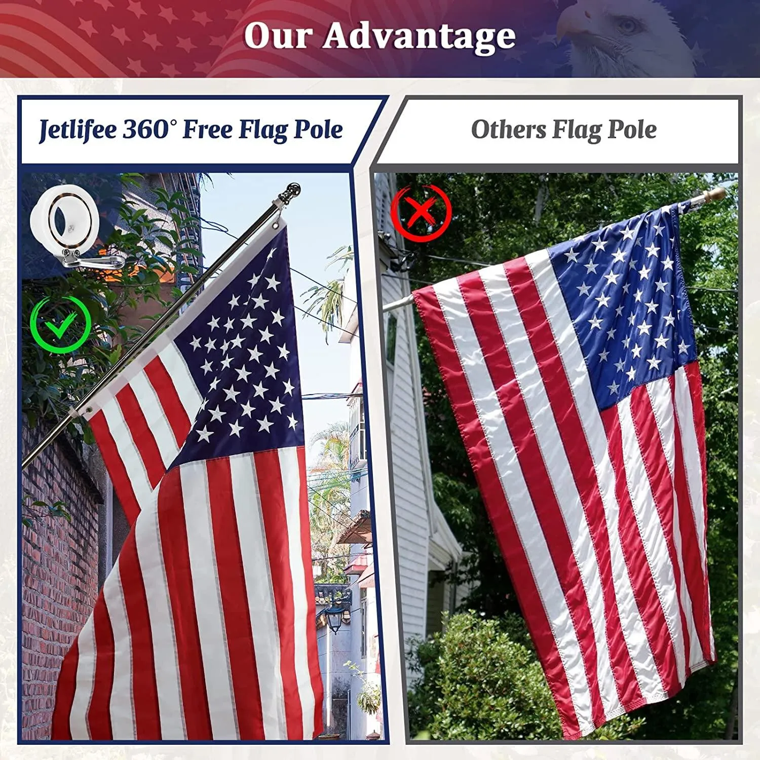 Jetlifee American Flag Pole Kit - 6FT 5 Section Flag Pole|american flag with mounting bracket|flag pole for high winds
