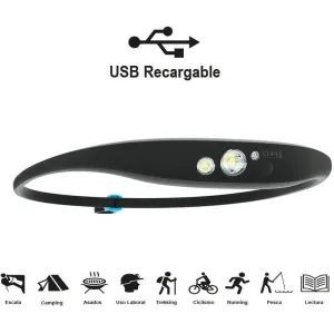 Linterna Frontal Quokka Headlamp Black