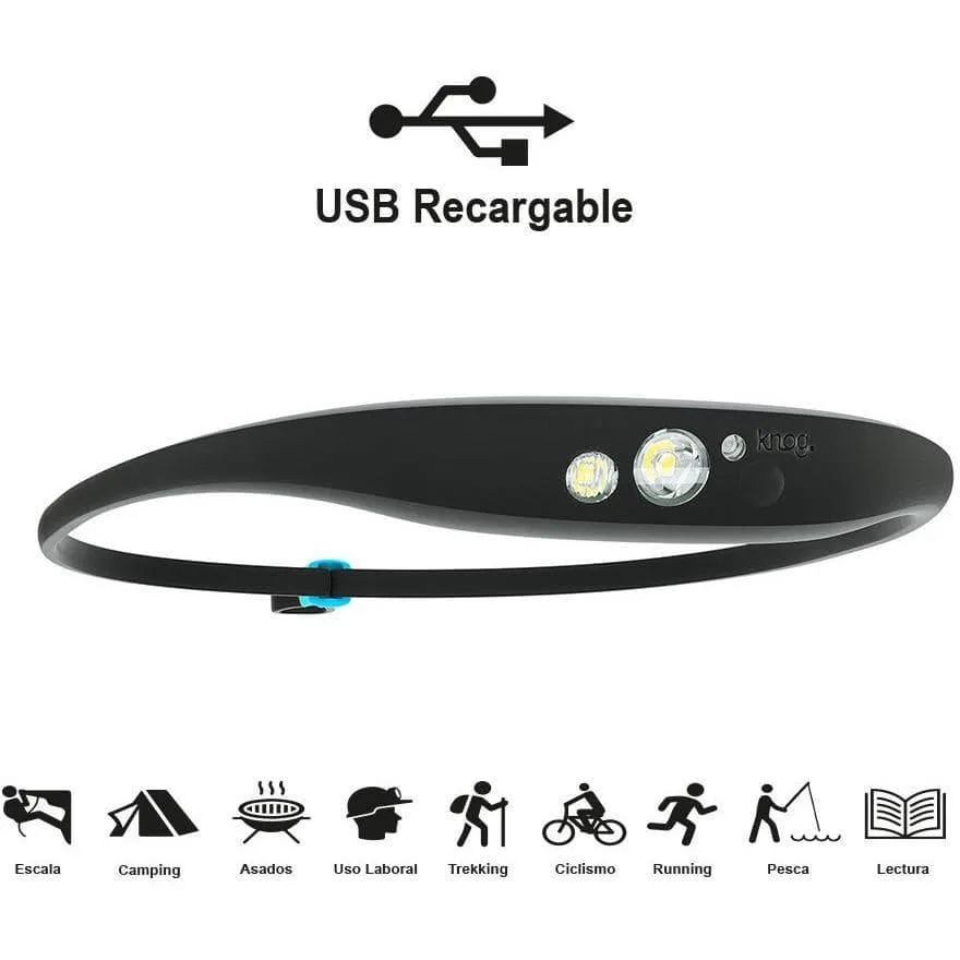 Linterna Frontal Quokka Headlamp Black