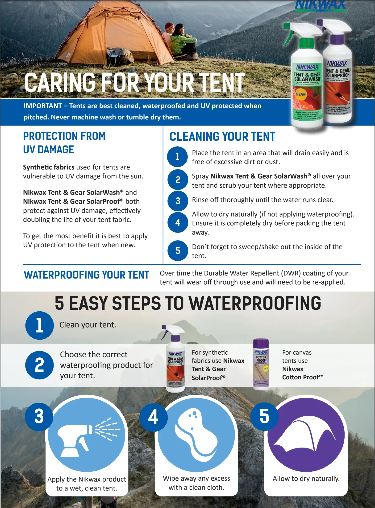 Nikwax Tent & Gear SolarWash Spray-On (500ml)