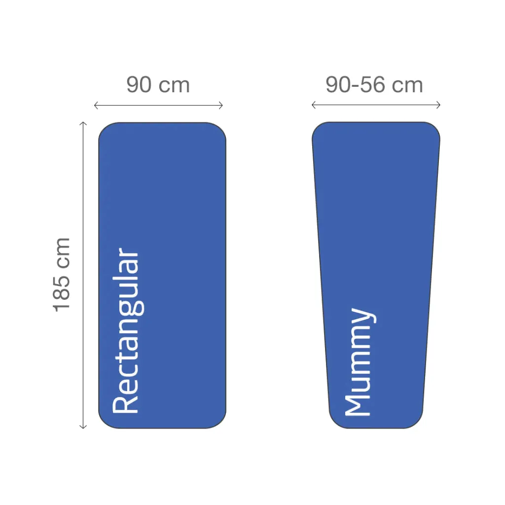 Polycotton Sleeping Bag Liner - Rectangular