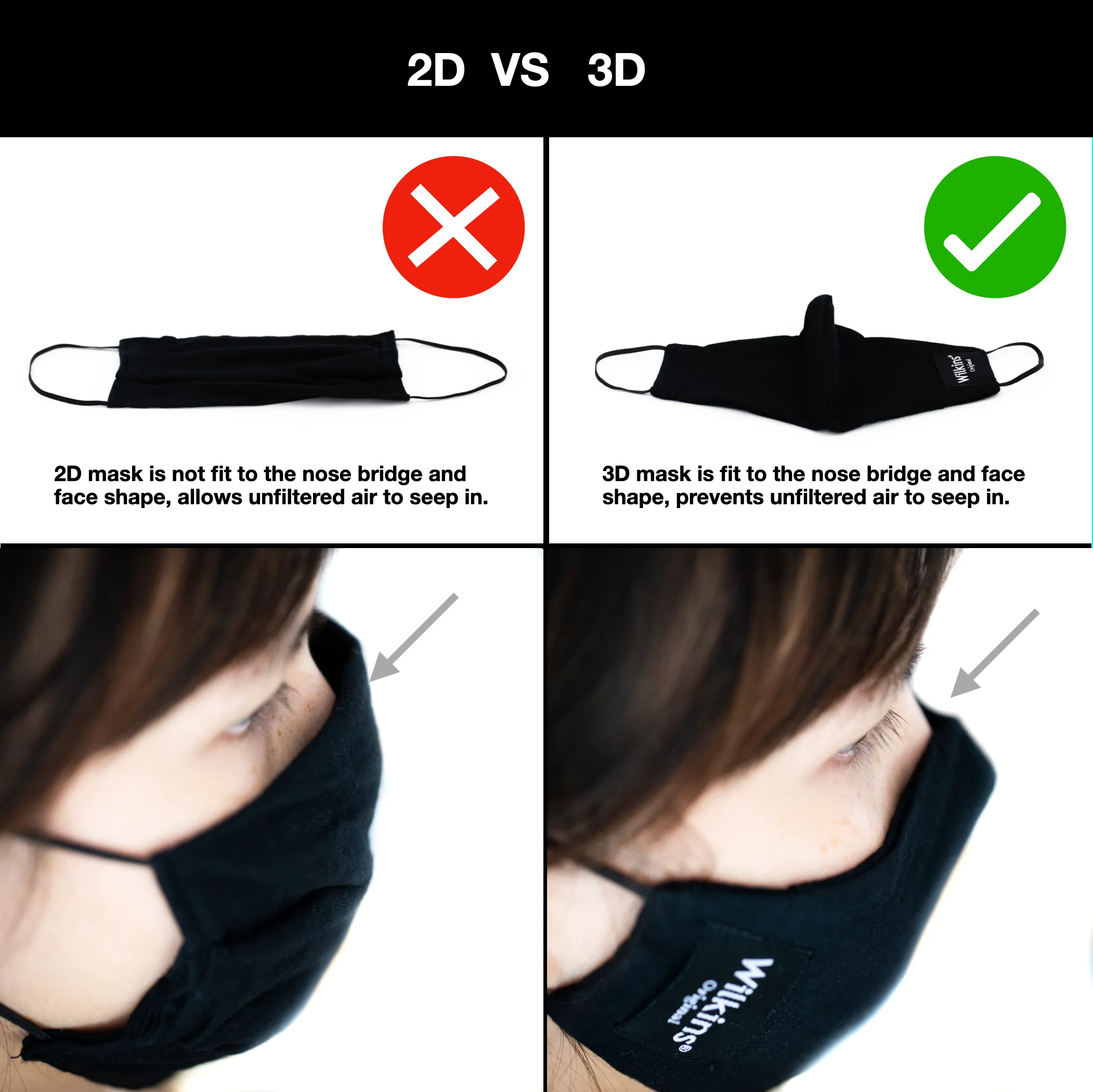 Wilkins Cotton Mask (10 pcs/pack)